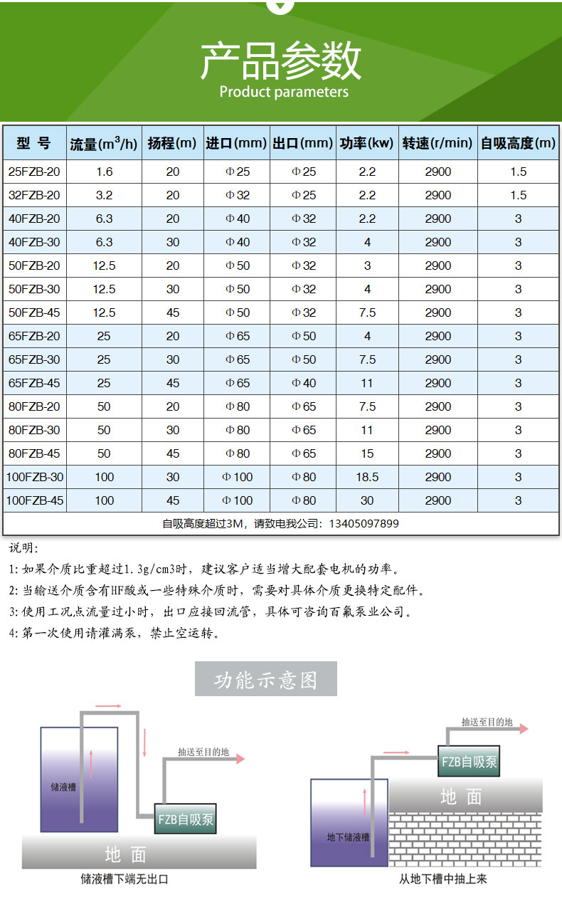 FZB型氟塑料（liào）自吸泵(图8)