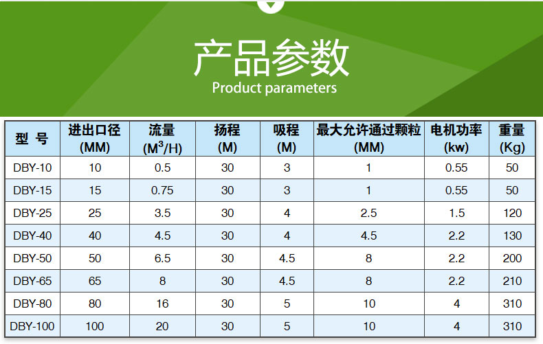 DBY型_电动（dòng）隔膜泵(图5)