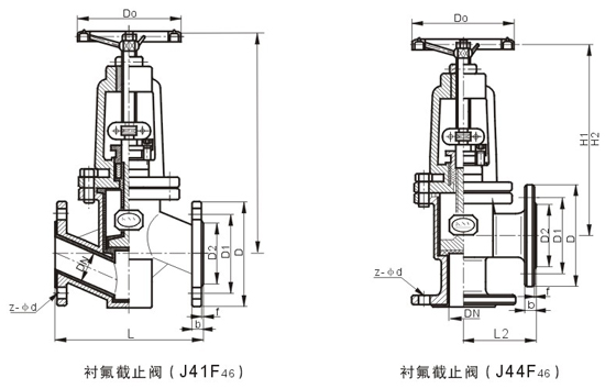 J41F46型衬氟截止阀(图1)